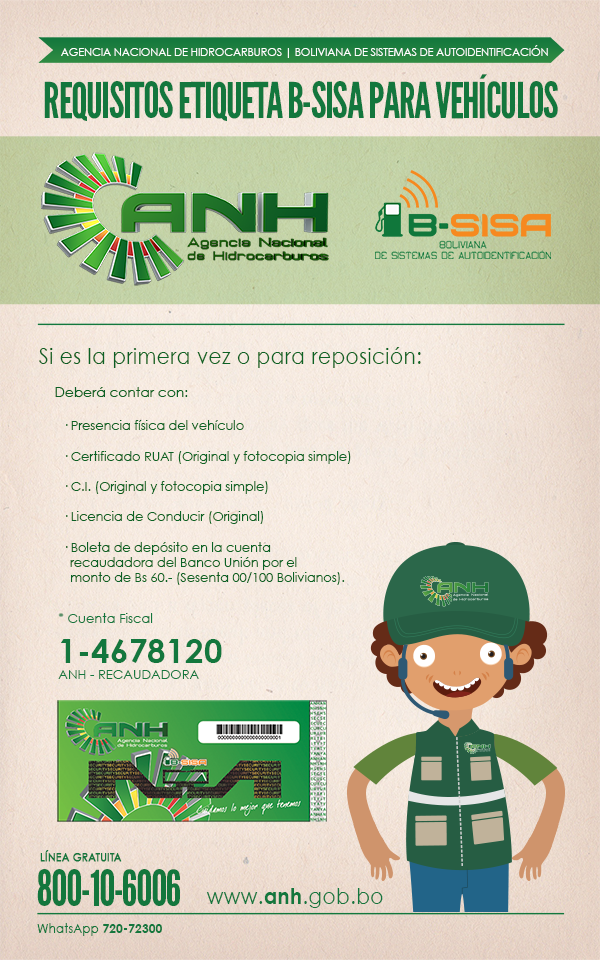 AGENCIA NACIONAL DE HIDROCARBUROS > ANH > BOLIVIA > 2018